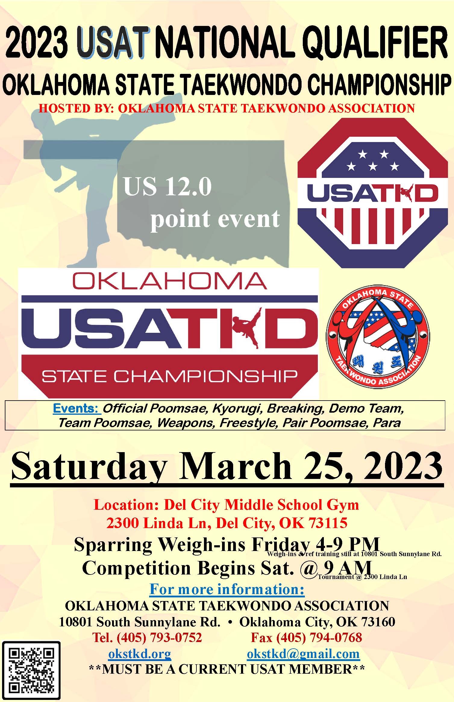 Usat National Championships 2024 Omaha Elke Nicoli